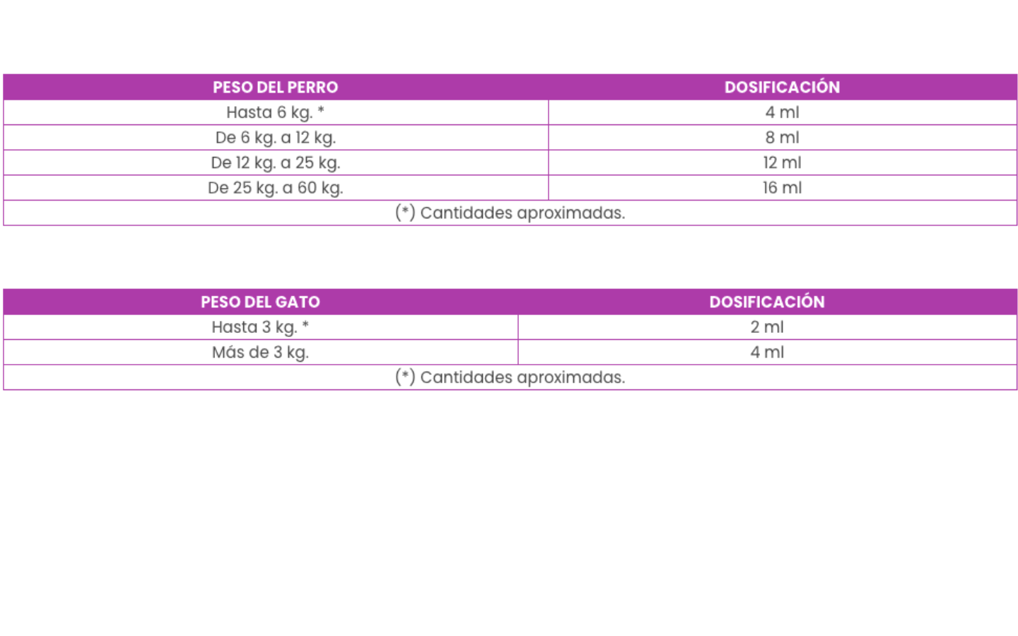 Aceite de Atún 1 L