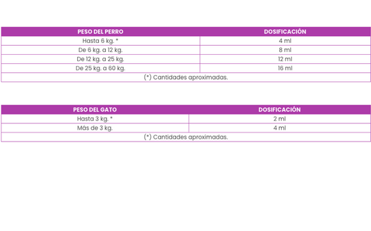 Aceite de Atún 1 L