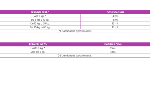 Salmon Oil 1L