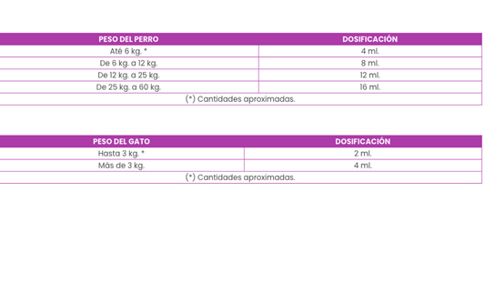 Aceite de Salmón (1L)