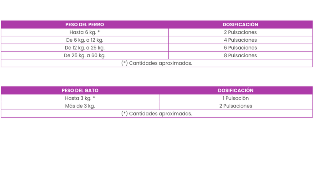 Aceite Salmón 250 ML