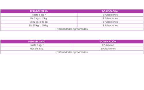 Salmon Oil 250 ML