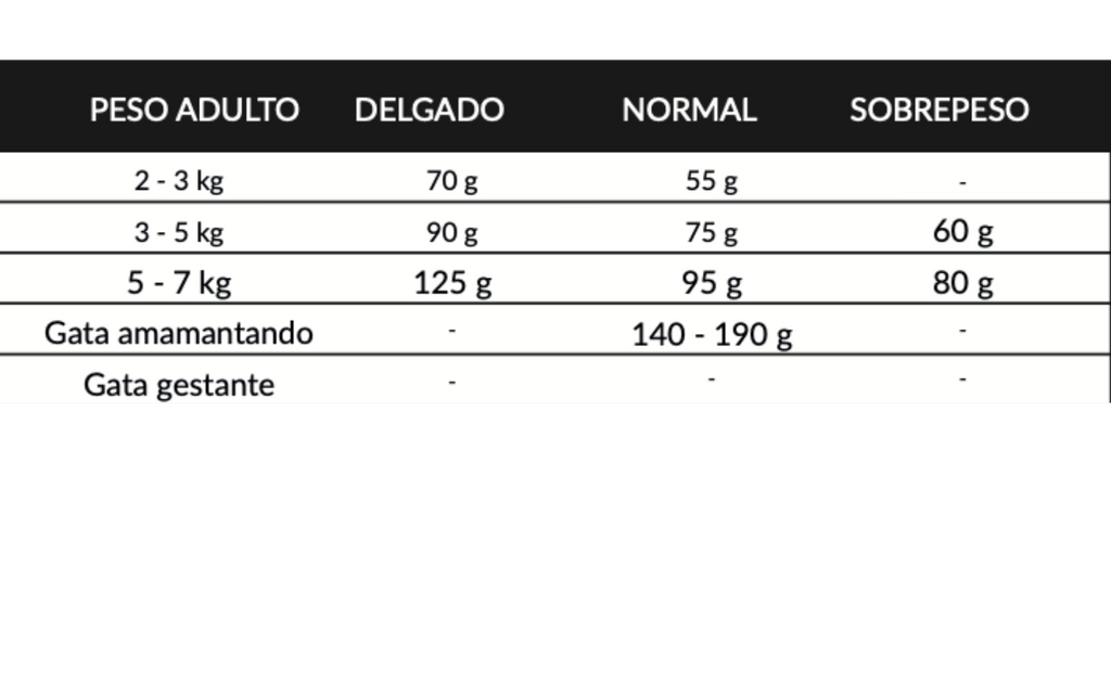 Adulto